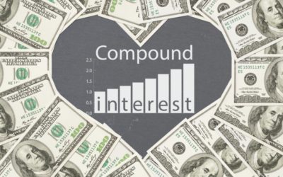 Compound interest is the most powerful force in the universe