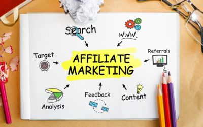 A Complete Guide to Affiliate Marketing: How To Start An Affiliate Marketing Business in 2023